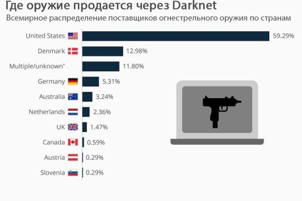 Kraken 2krn cc