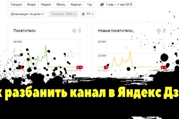 Кракен маркет kr2web in